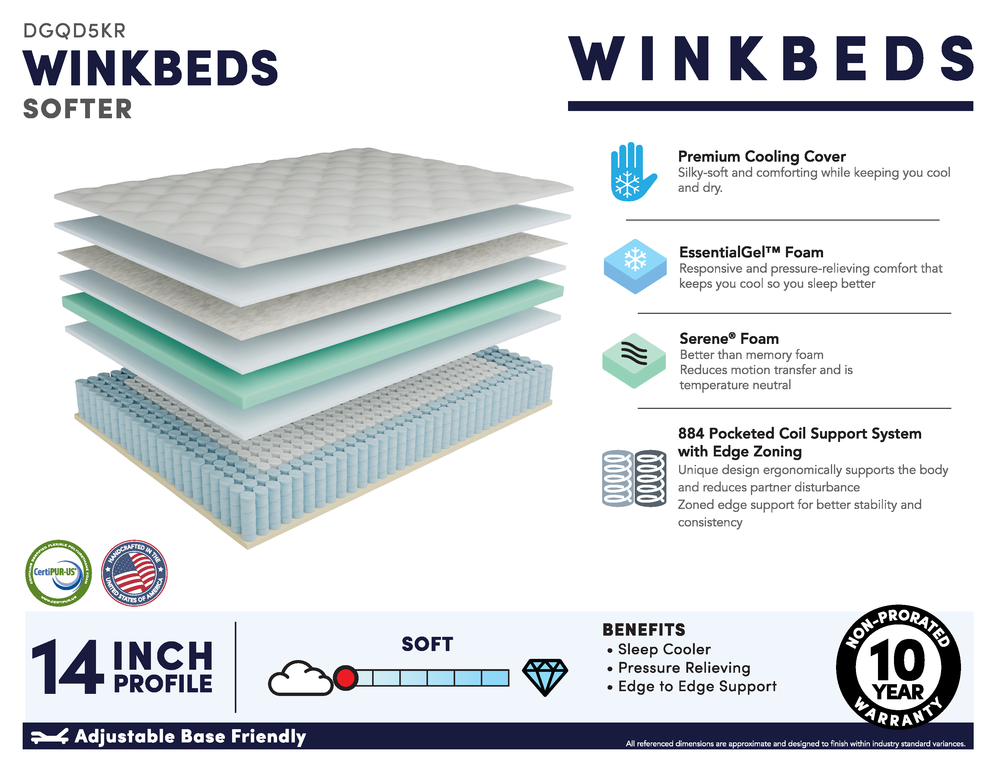 Wink Soft: Luxury Hotel Euro Top Hybrid (884 Pocketed Coil + Serene®) – 13.5