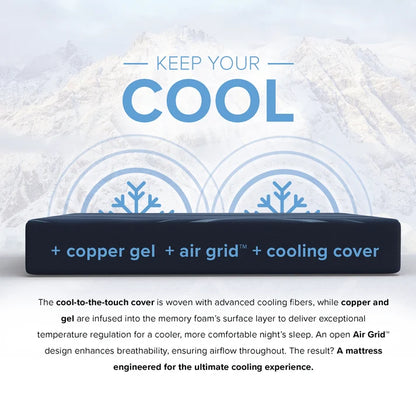 ActiveAlign Reactive Copper Medium Firm Foam - 10"
