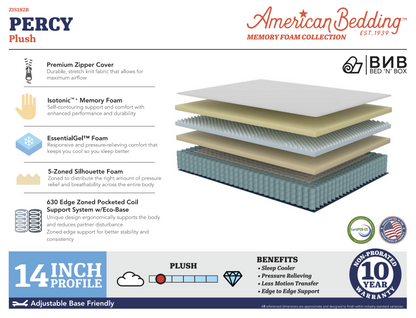 Percy: Hybrid Plush (Memory Foam Smooth Top) - 14"