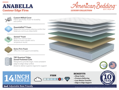 Anabella: Firm Hybrid (Quantum Edge Tri-Zone) - 14"