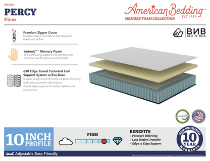 Percy mattress construction spec sheet